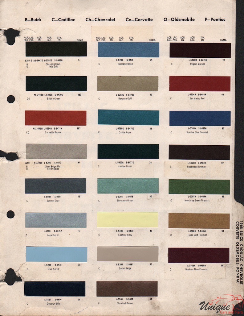 1968 General Motors Paint Charts Arco 3
